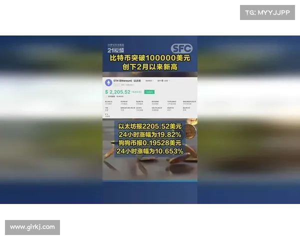 比特币突破10万美元，这20家公司持有最多的加密货币