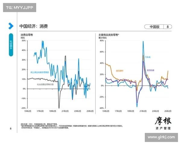 亚太市场表现各异，投资者评估中国、日本及东京的经济数据